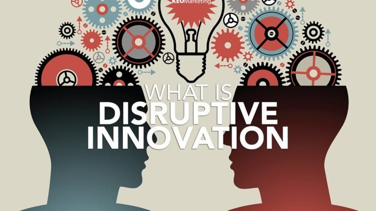 Innovation Disruptive